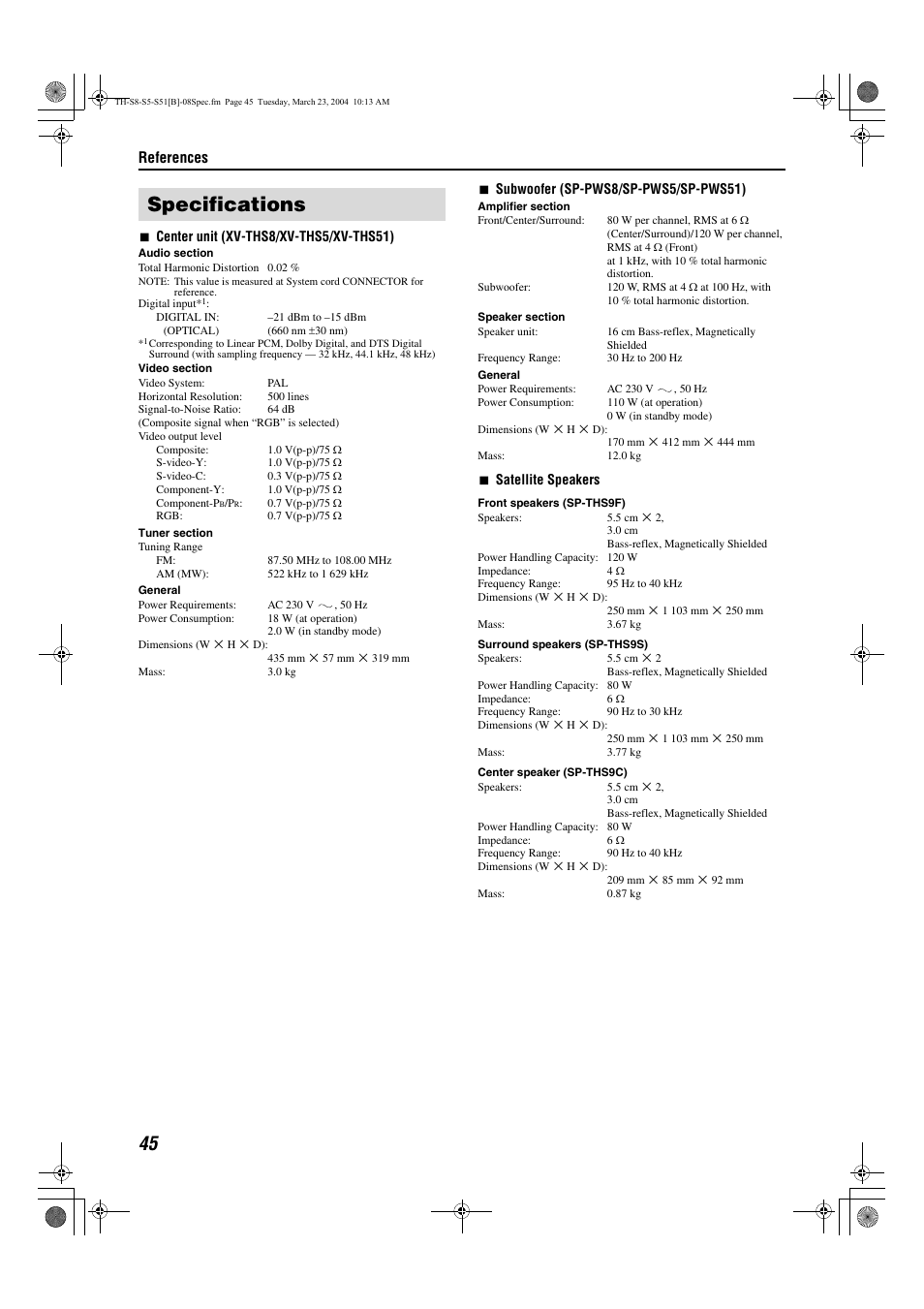 Specifications, References | JVC SP-PWS51 User Manual | Page 48 / 50