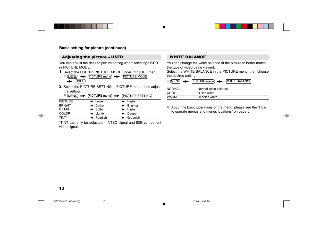 JVC AV-25VT15 User Manual | Page 10 / 24