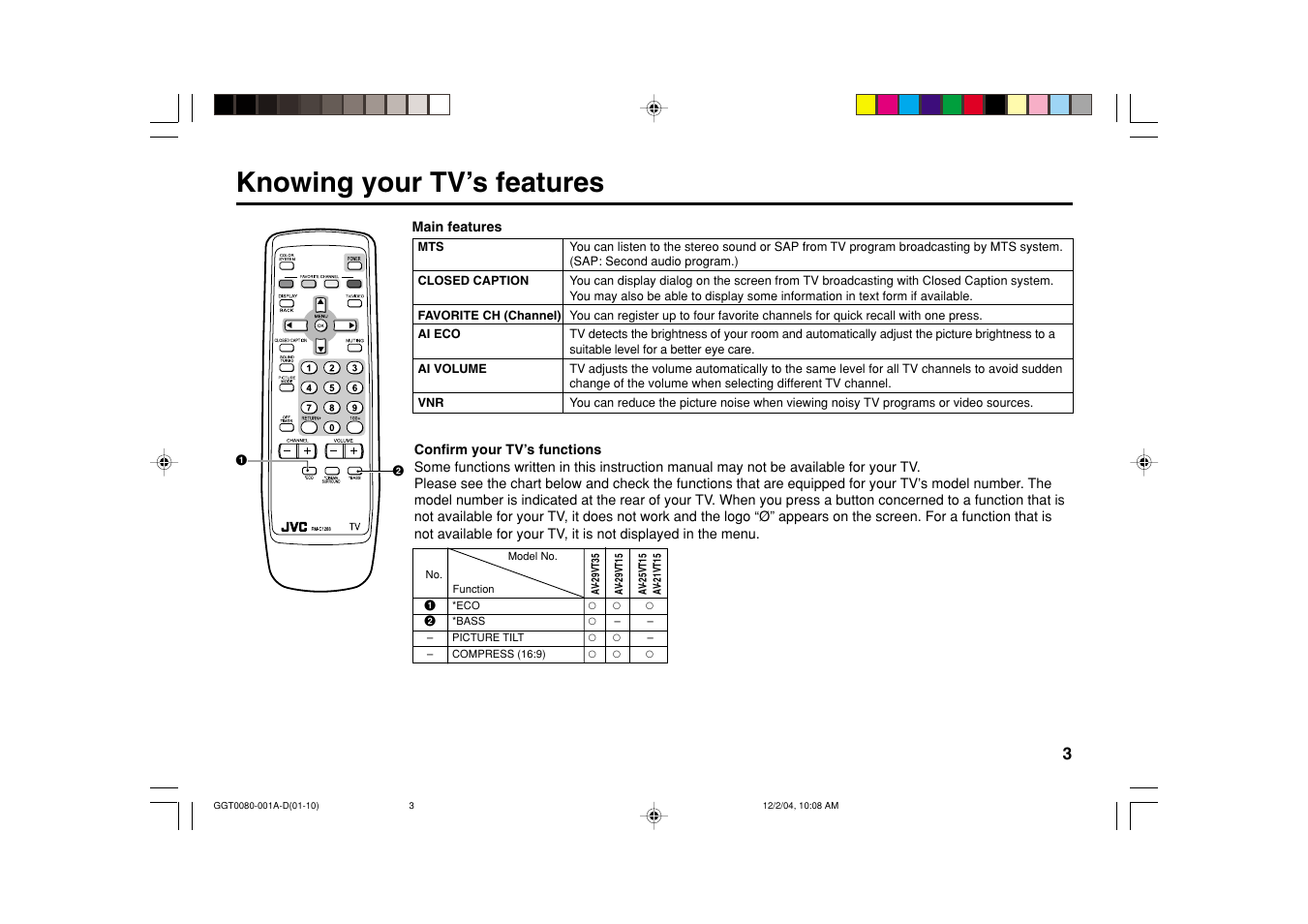 Knowing your tv’s features | JVC AV-25VT15 User Manual | Page 3 / 24