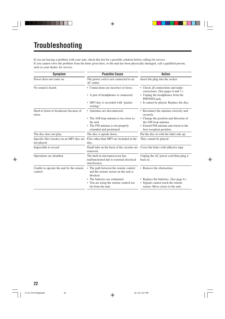 Troubleshooting | JVC FS-H100 User Manual | Page 24 / 28