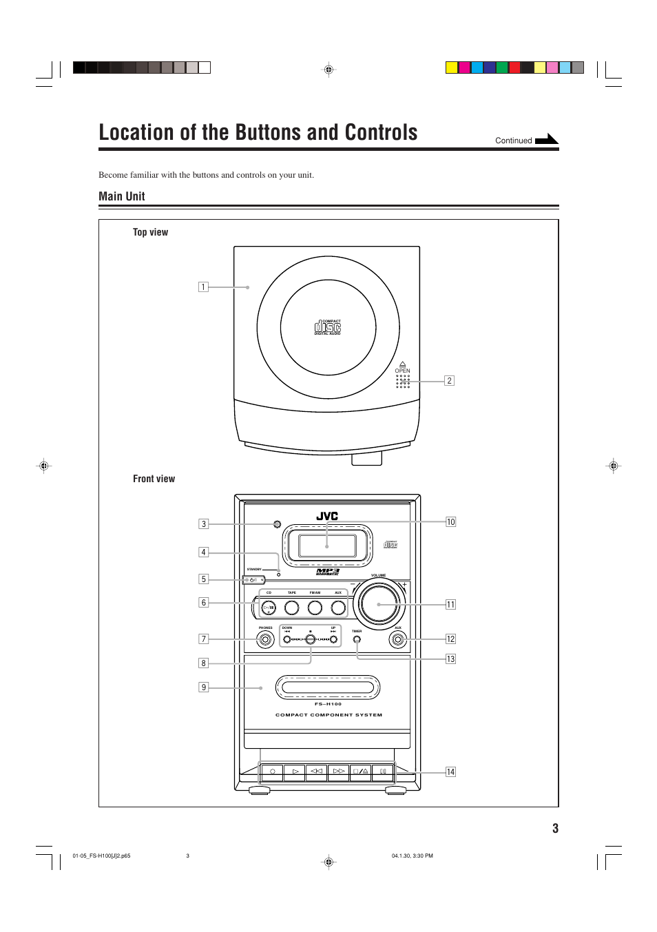 Location of the buttons and controls, Main unit, Top view front view | JVC FS-H100 User Manual | Page 5 / 28