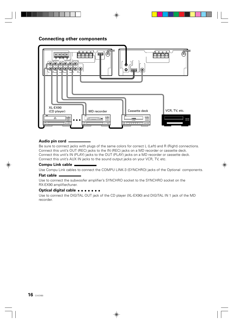 Connecting other components, Audio pin cord, Compu link cable | Flat cable, Optical digital cable, Power | JVC CA-EX90 User Manual | Page 16 / 54