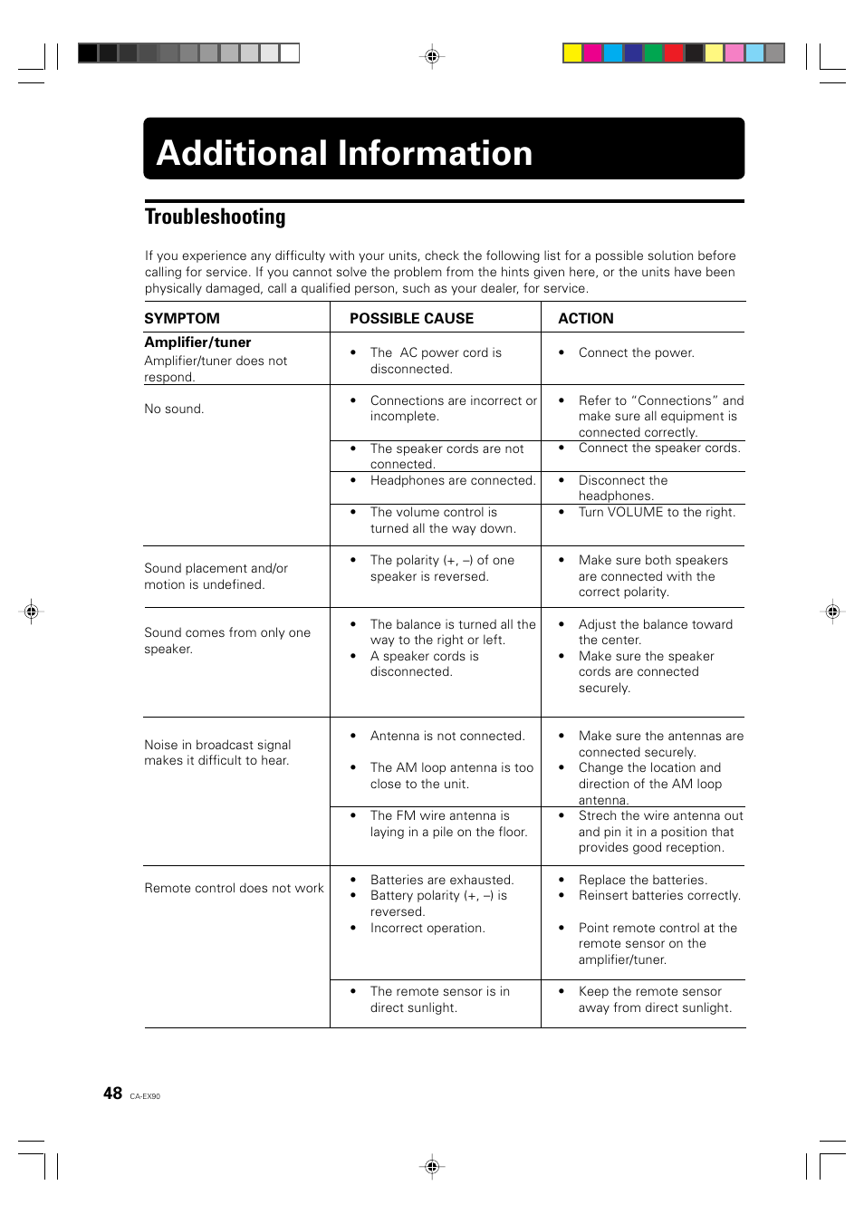 Additional information, Troubleshooting | JVC CA-EX90 User Manual | Page 48 / 54