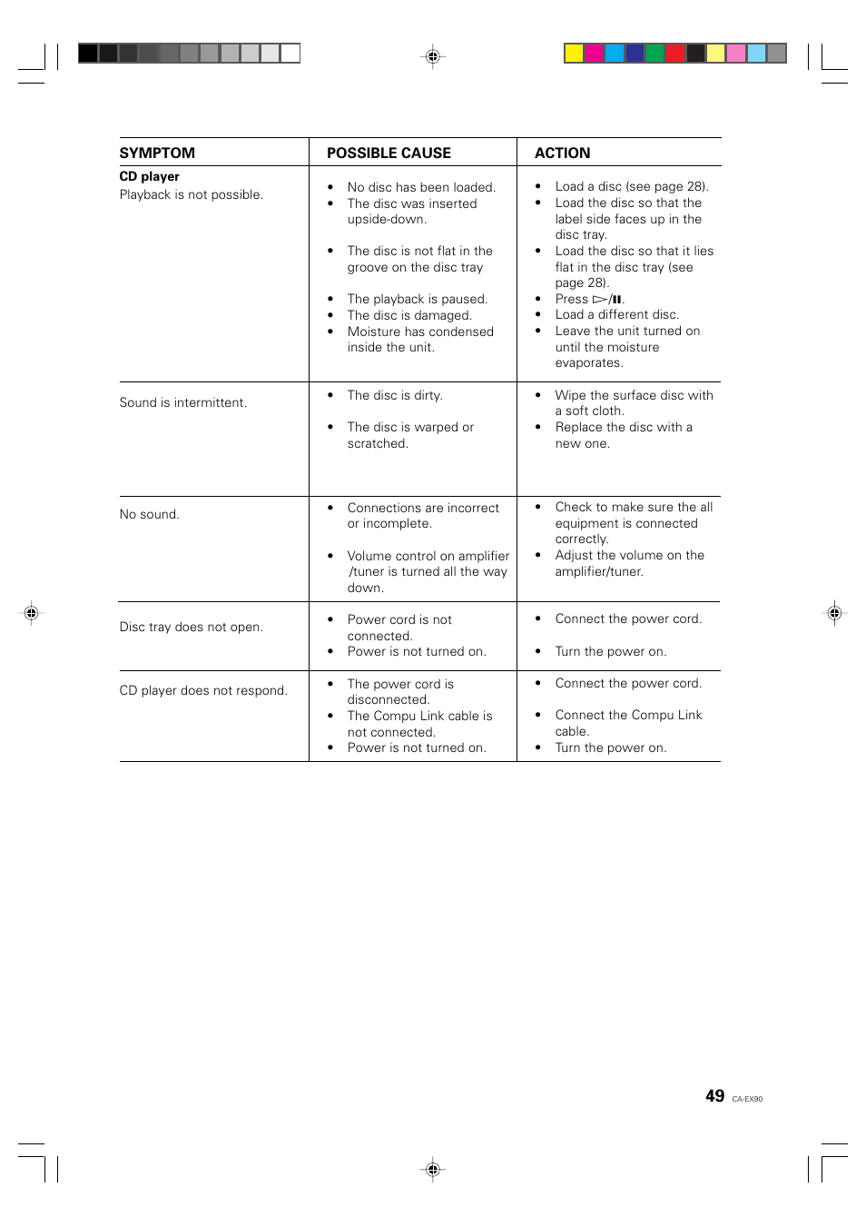 JVC CA-EX90 User Manual | Page 49 / 54