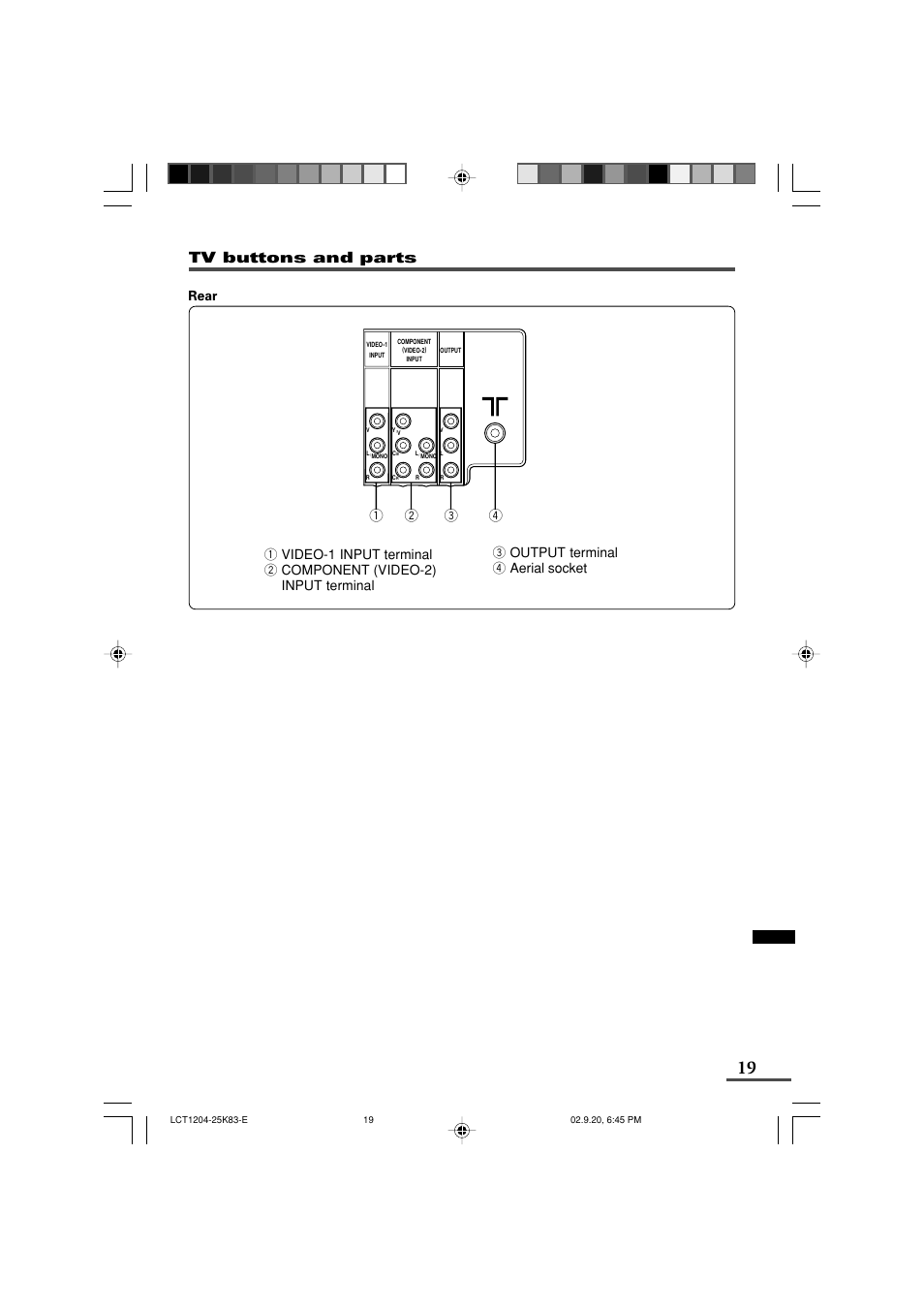 Tv buttons and parts, 3 output terminal 4 aerial socket rear | JVC AV-20N83 User Manual | Page 19 / 22