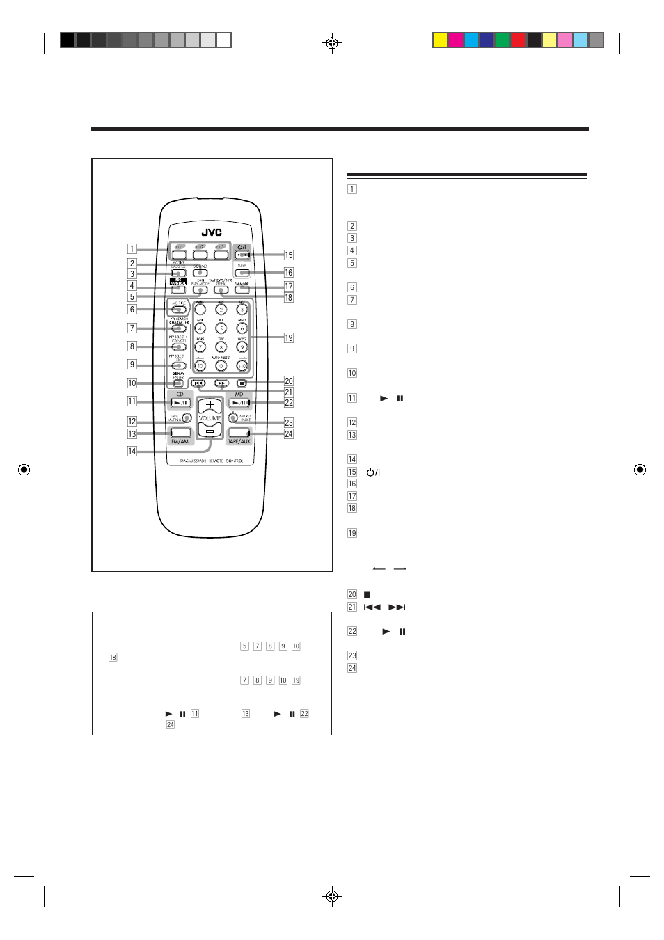 Remote control | JVC CA-MXS5RMD User Manual | Page 8 / 64