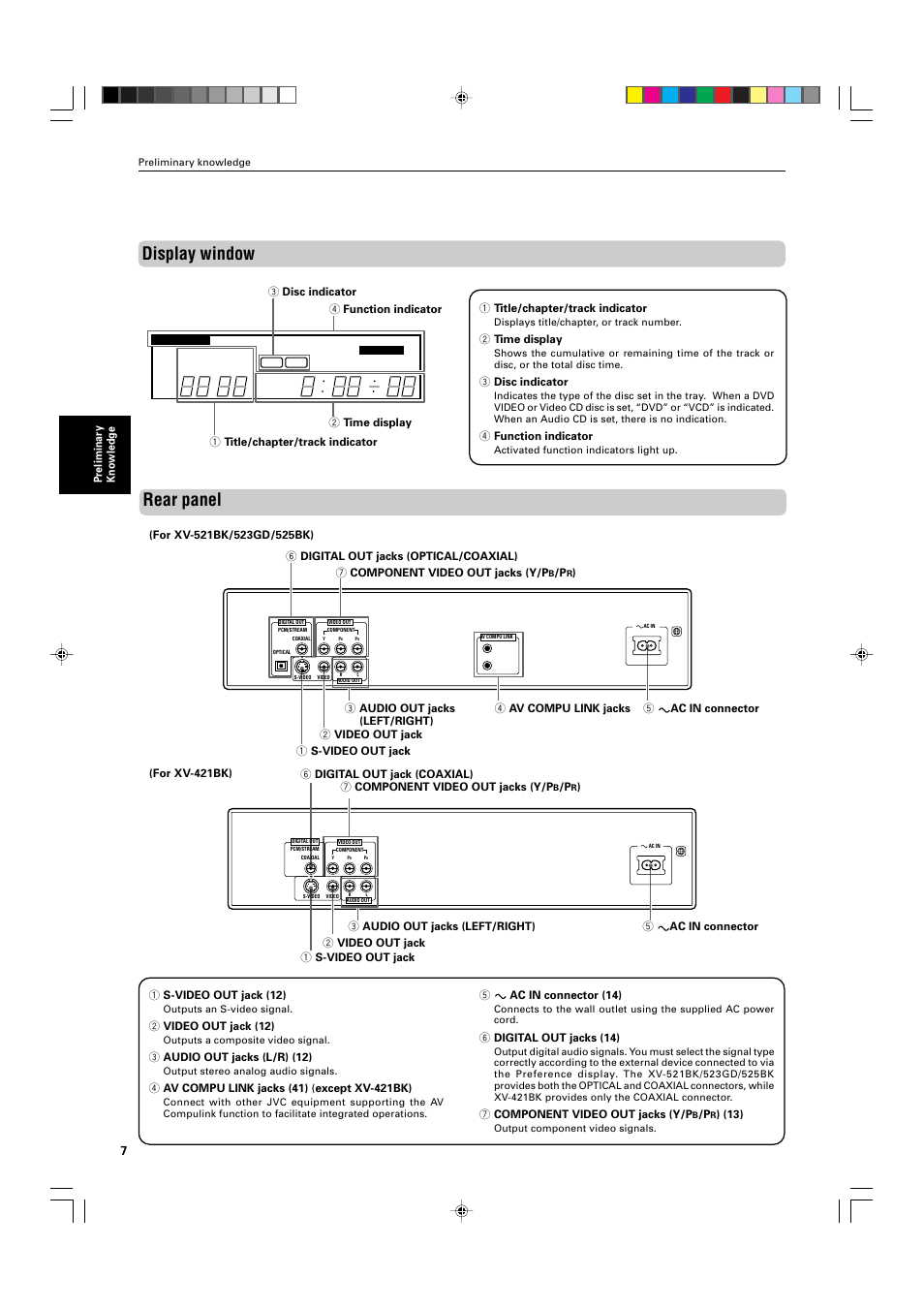 Display window, Rear panel | JVC XV-525BK User Manual | Page 10 / 52