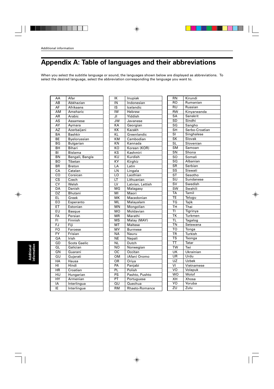 JVC XV-525BK User Manual | Page 48 / 52