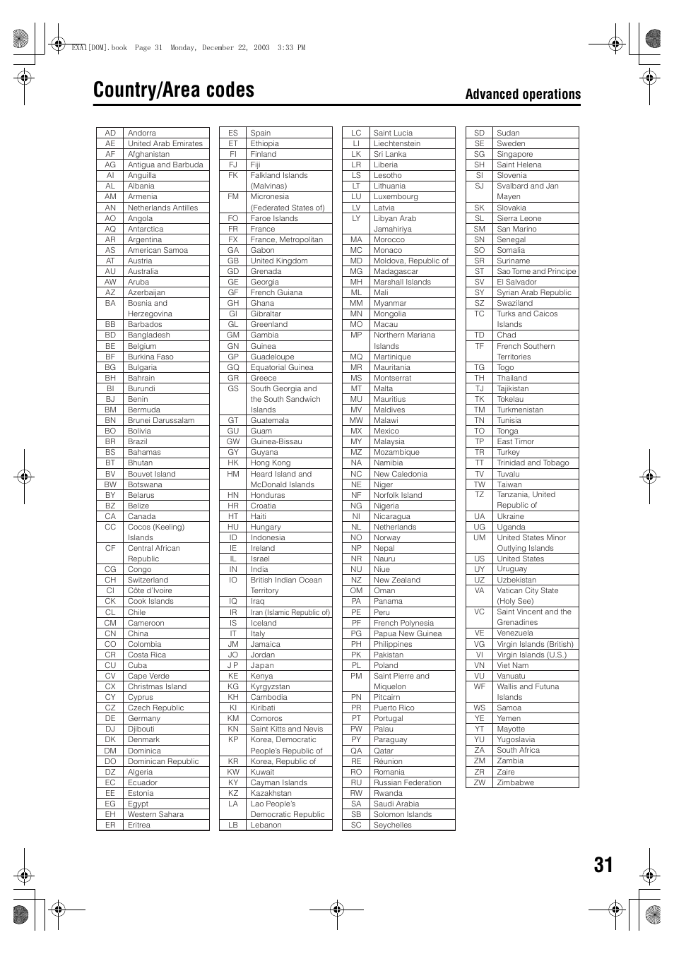 Country/area codes, Advanced operations | JVC 1203SKMMODJSC User Manual | Page 35 / 47