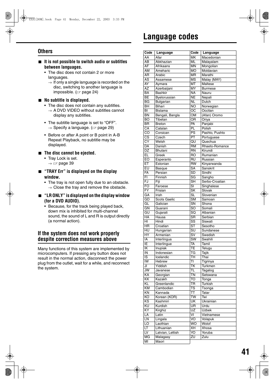 Language codes, Others, 7no subtitle is displayed | 7the disc cannot be ejected, 7“tray err” is displayed on the display window | JVC 1203SKMMODJSC User Manual | Page 45 / 47