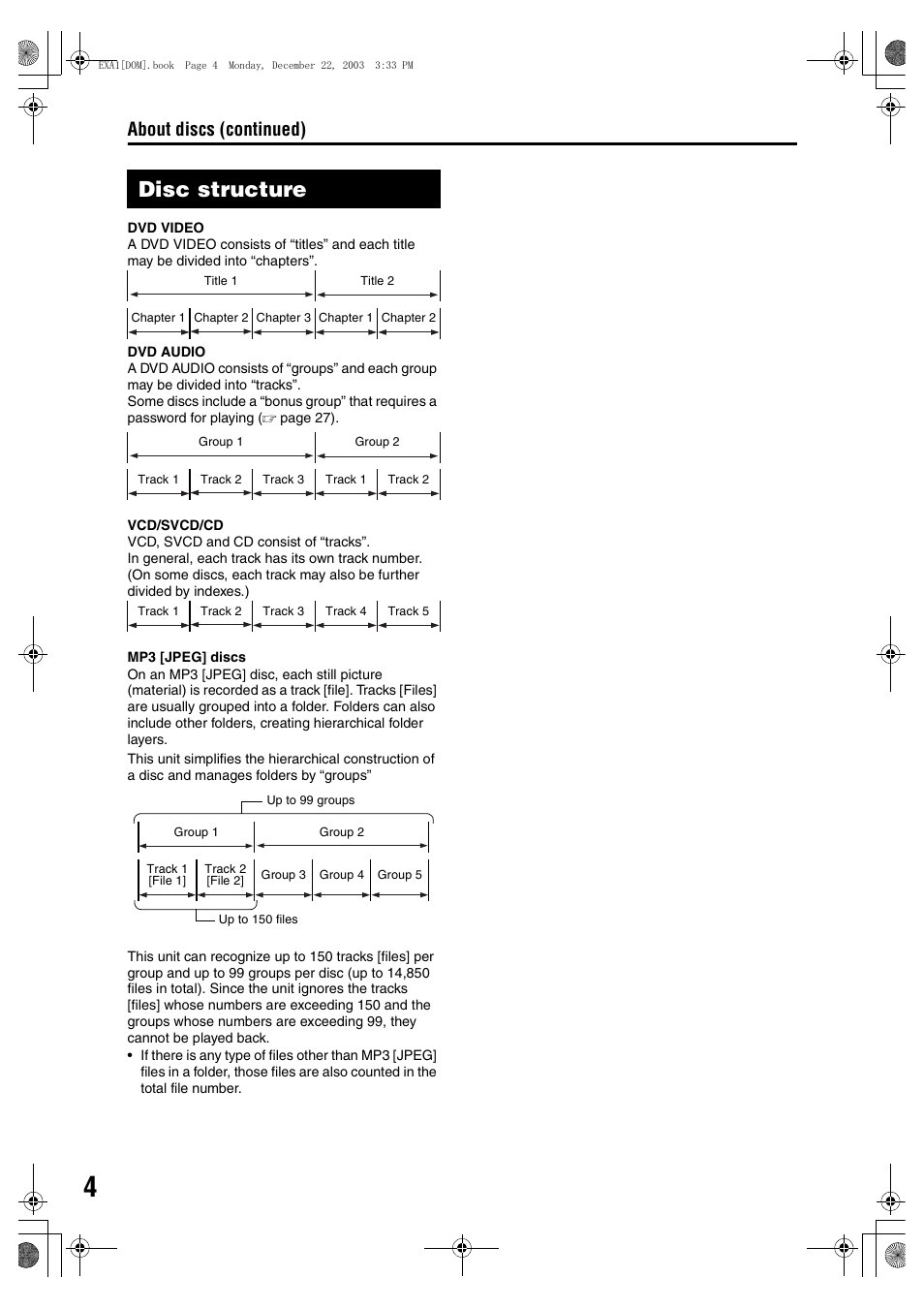 Disc structure, About discs (continued) | JVC 1203SKMMODJSC User Manual | Page 8 / 47