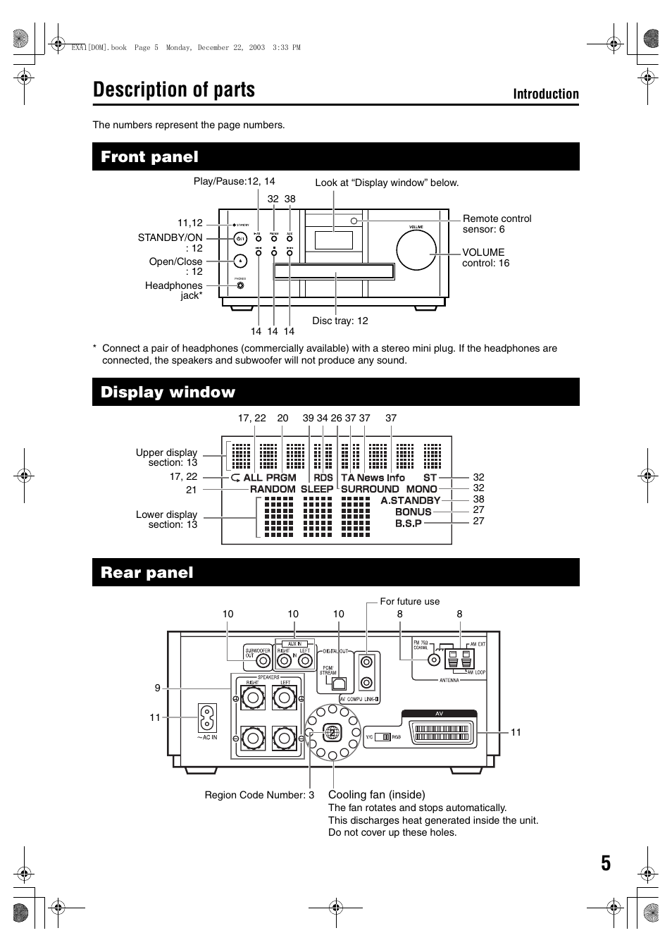 Description of parts, Front panel display window rear panel, Introduction | JVC 1203SKMMODJSC User Manual | Page 9 / 47