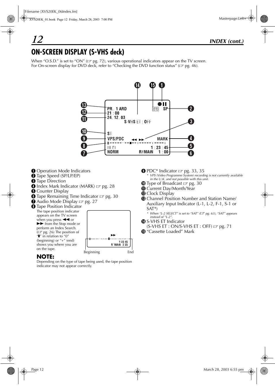 On-screen display (s-vhs deck), Index (cont.) | JVC HR-XVS20EK User Manual | Page 12 / 100