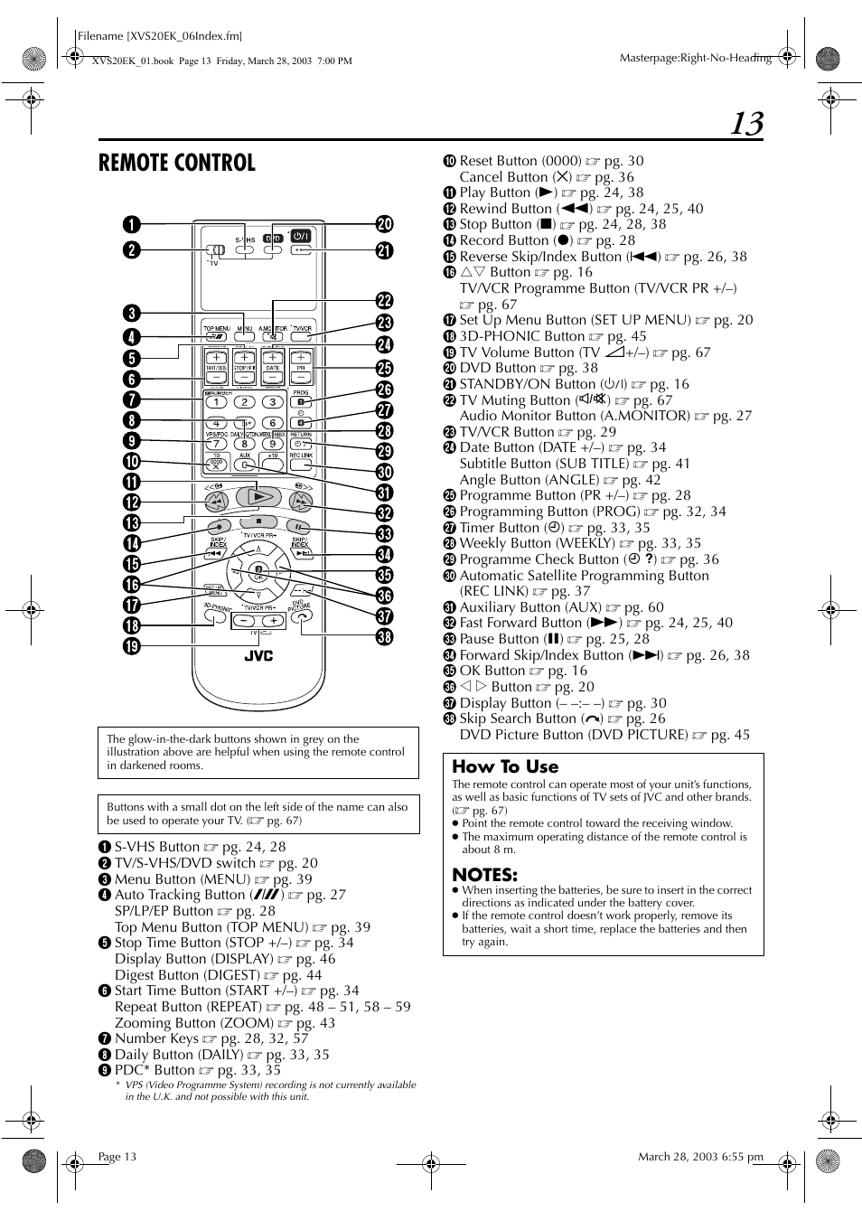 Remote control, How to use | JVC HR-XVS20EK User Manual | Page 13 / 100