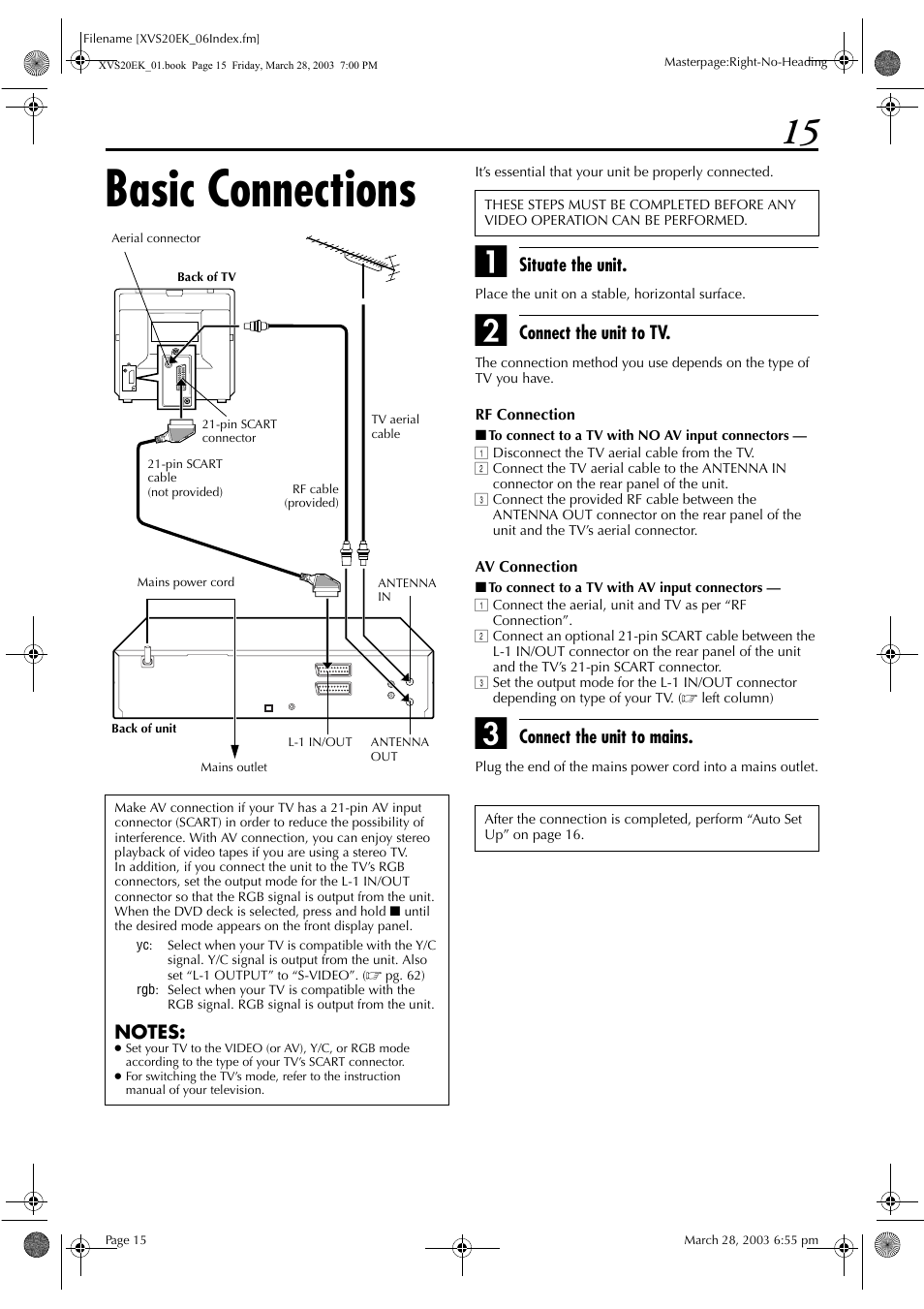 Basic connections, Pg. 15, Pg. 15, 61 | JVC HR-XVS20EK User Manual | Page 15 / 100