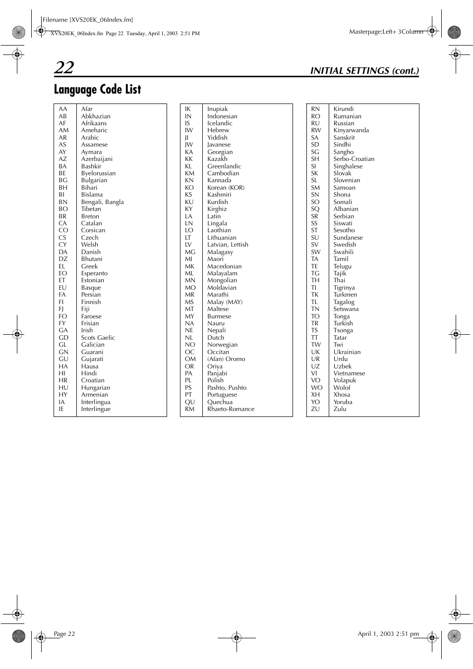Language code list | JVC HR-XVS20EK User Manual | Page 22 / 100