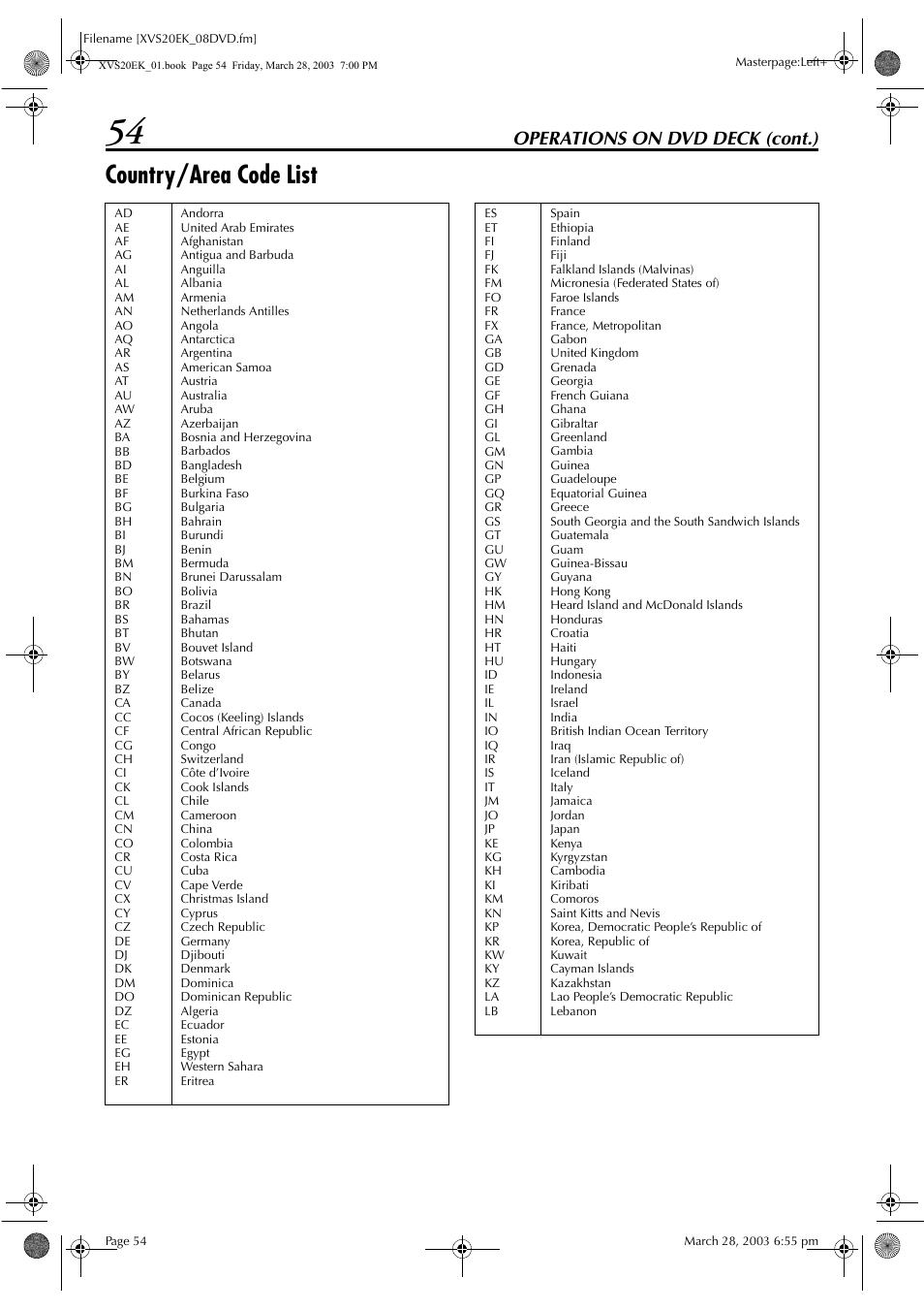 Country/area code list, See “country/area code list, Pg. 54) | JVC HR-XVS20EK User Manual | Page 54 / 100