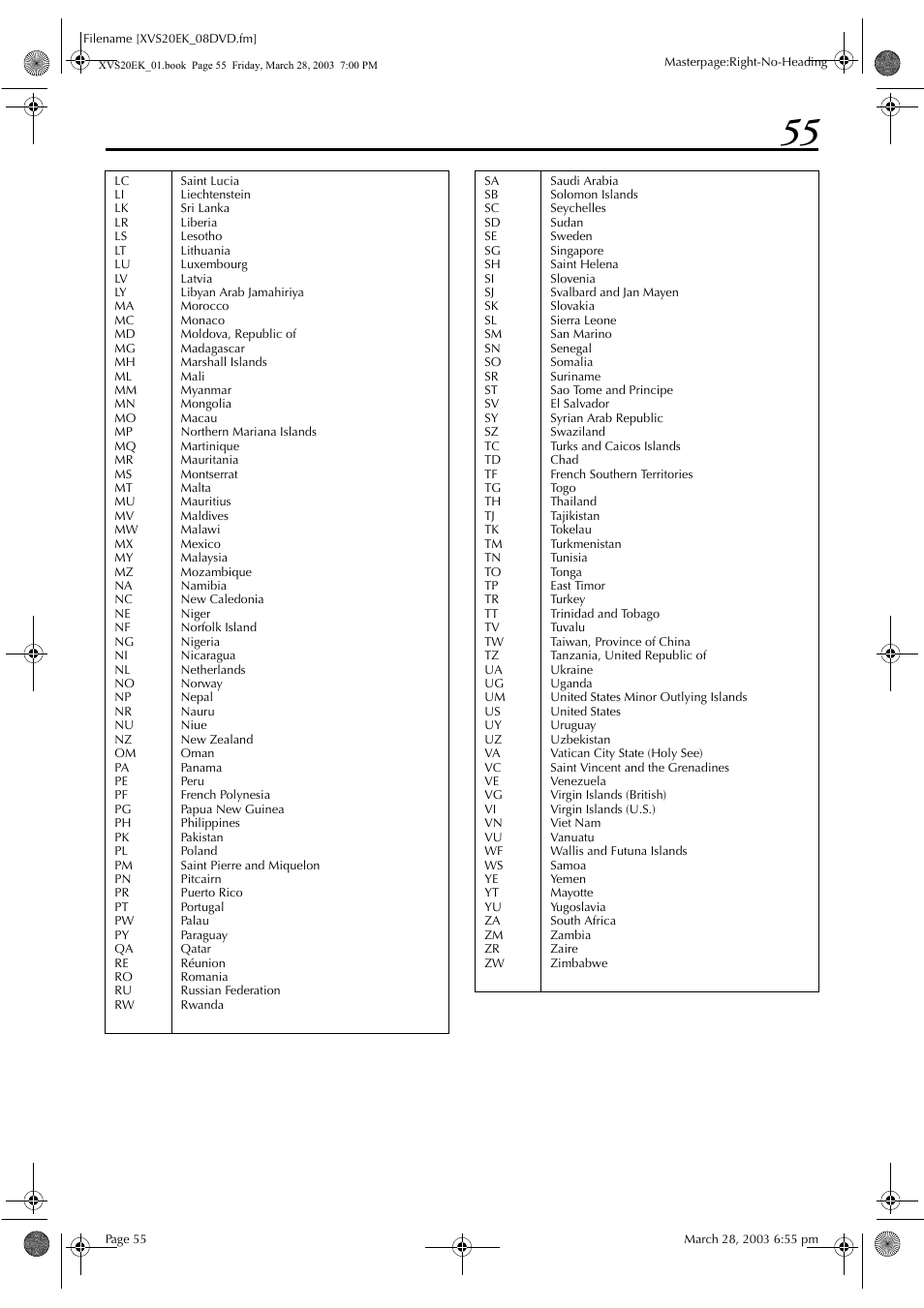 JVC HR-XVS20EK User Manual | Page 55 / 100