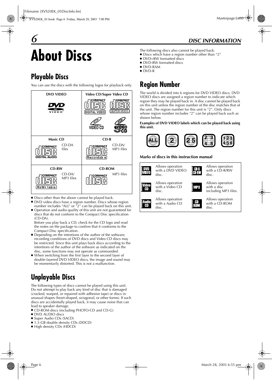 Disc information, About discs, Playable discs | Unplayable discs, Region number | JVC HR-XVS20EK User Manual | Page 6 / 100