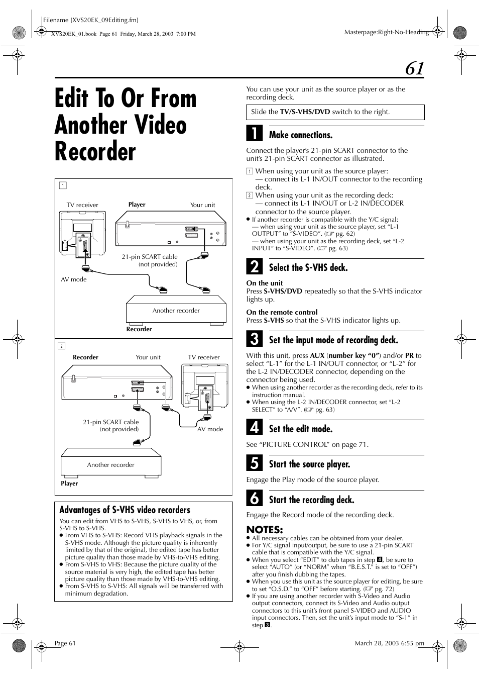 Edit to or from another video recorder, Pg. 61 | JVC HR-XVS20EK User Manual | Page 61 / 100
