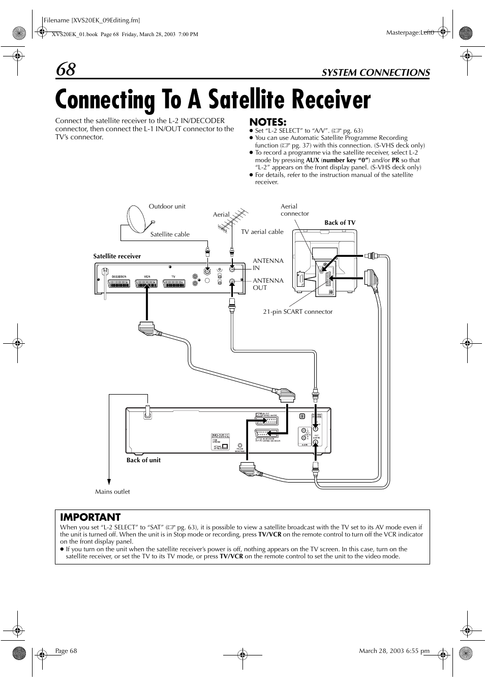 System connections, Connecting to a satellite receiver, To “important” on | Pg. 68), Important | JVC HR-XVS20EK User Manual | Page 68 / 100