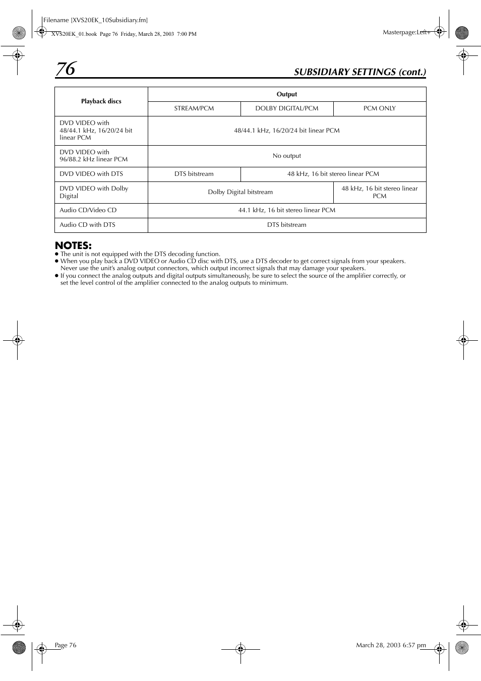 Subsidiary settings (cont.) | JVC HR-XVS20EK User Manual | Page 76 / 100