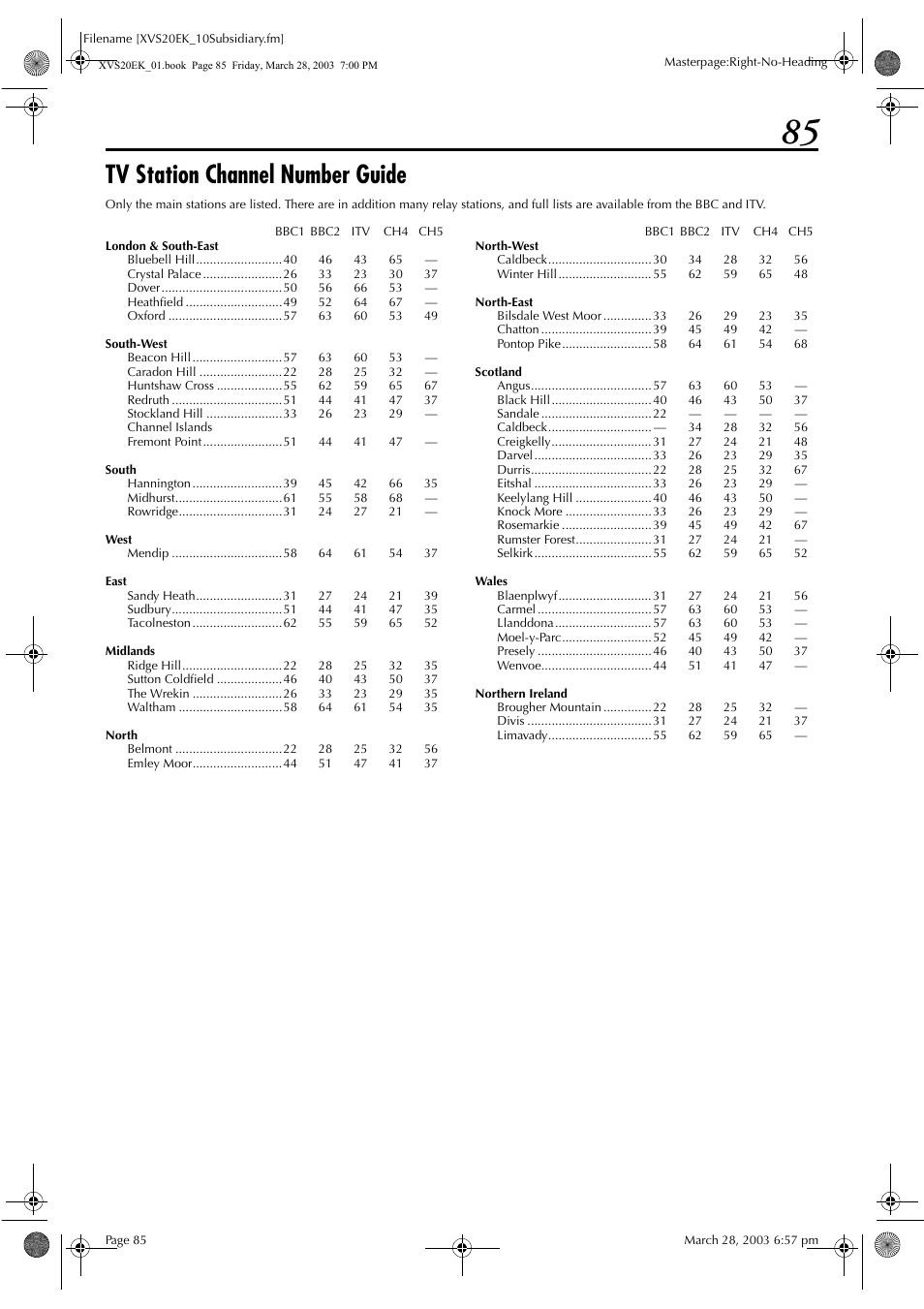 Tv station channel number guide | JVC HR-XVS20EK User Manual | Page 85 / 100