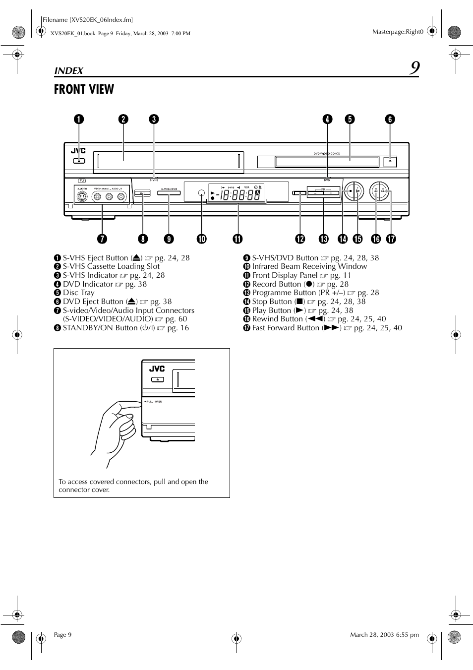 Index, Front view, Index 9 | JVC HR-XVS20EK User Manual | Page 9 / 100