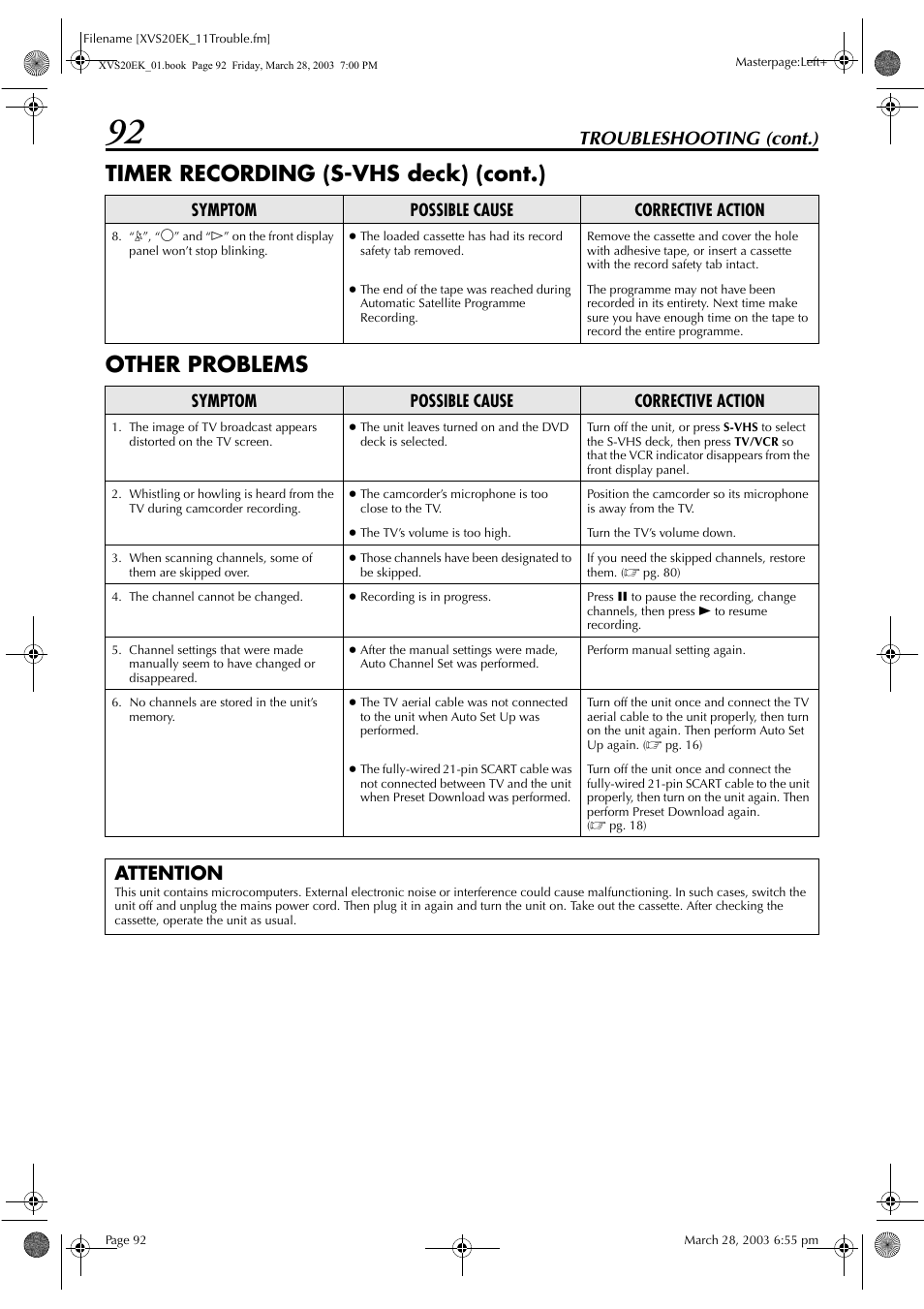 Troubleshooting (cont.), Attention | JVC HR-XVS20EK User Manual | Page 92 / 100