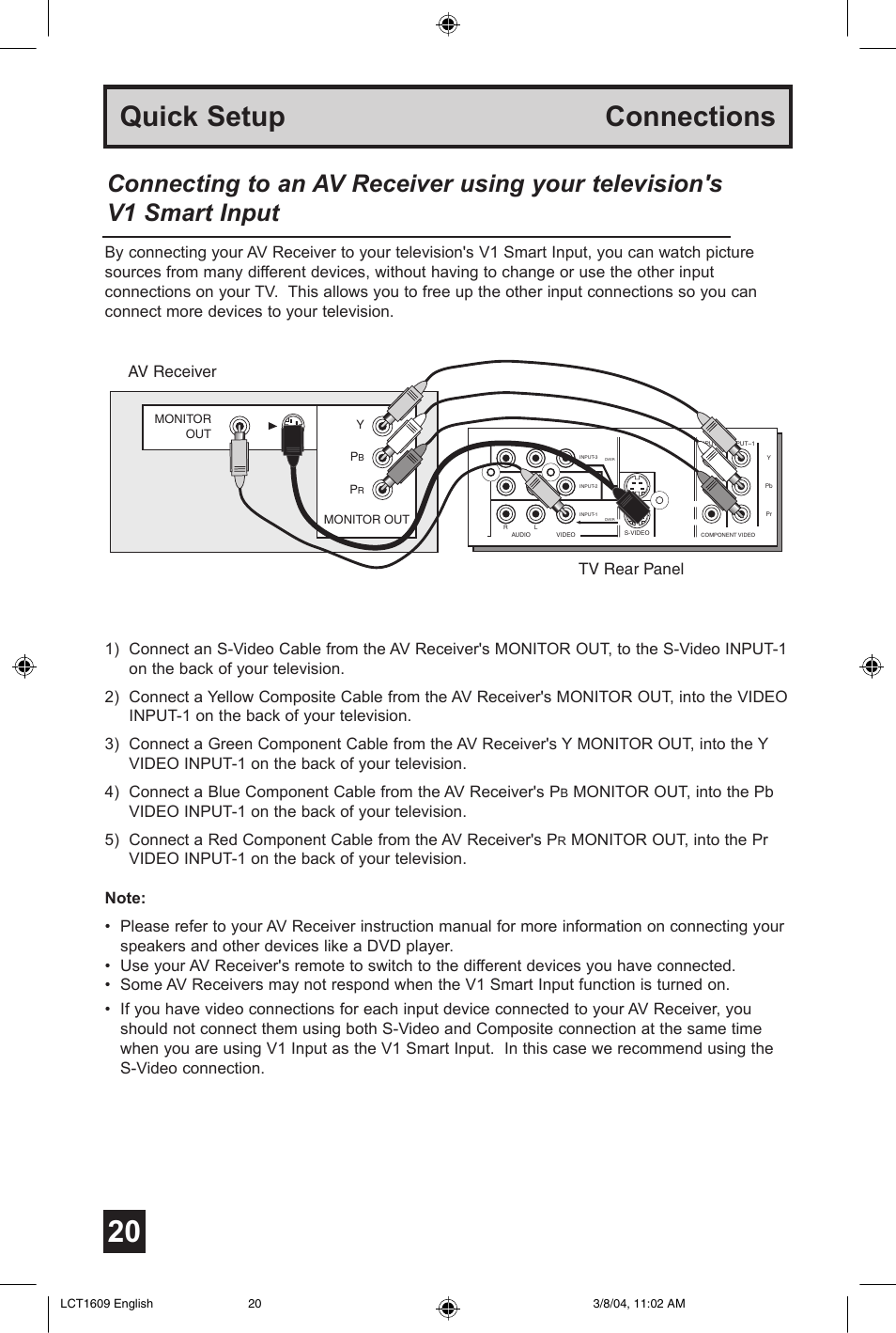 Quick setup connections | JVC AV 56P575 User Manual | Page 20 / 72