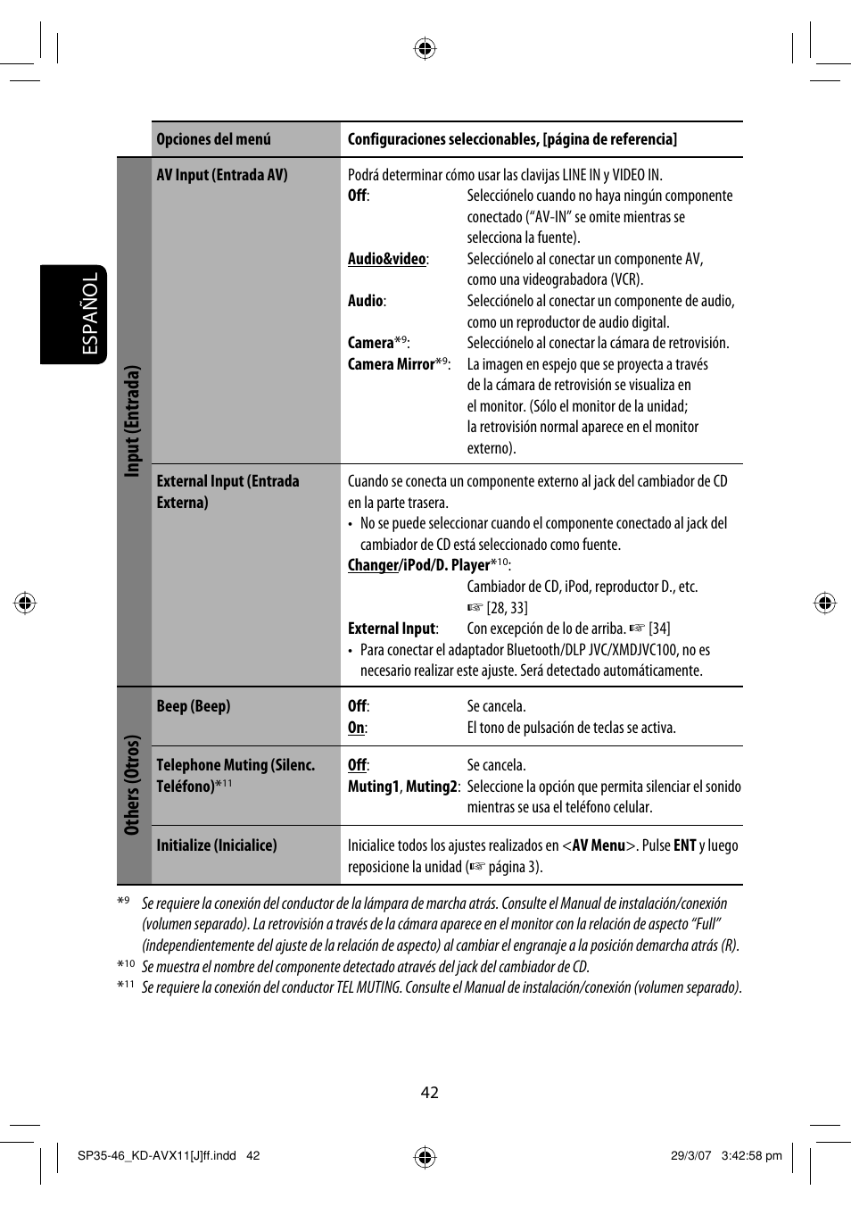 Español, Input (entrada), Others (otros) | JVC KD-AVX11 User Manual | Page 100 / 177