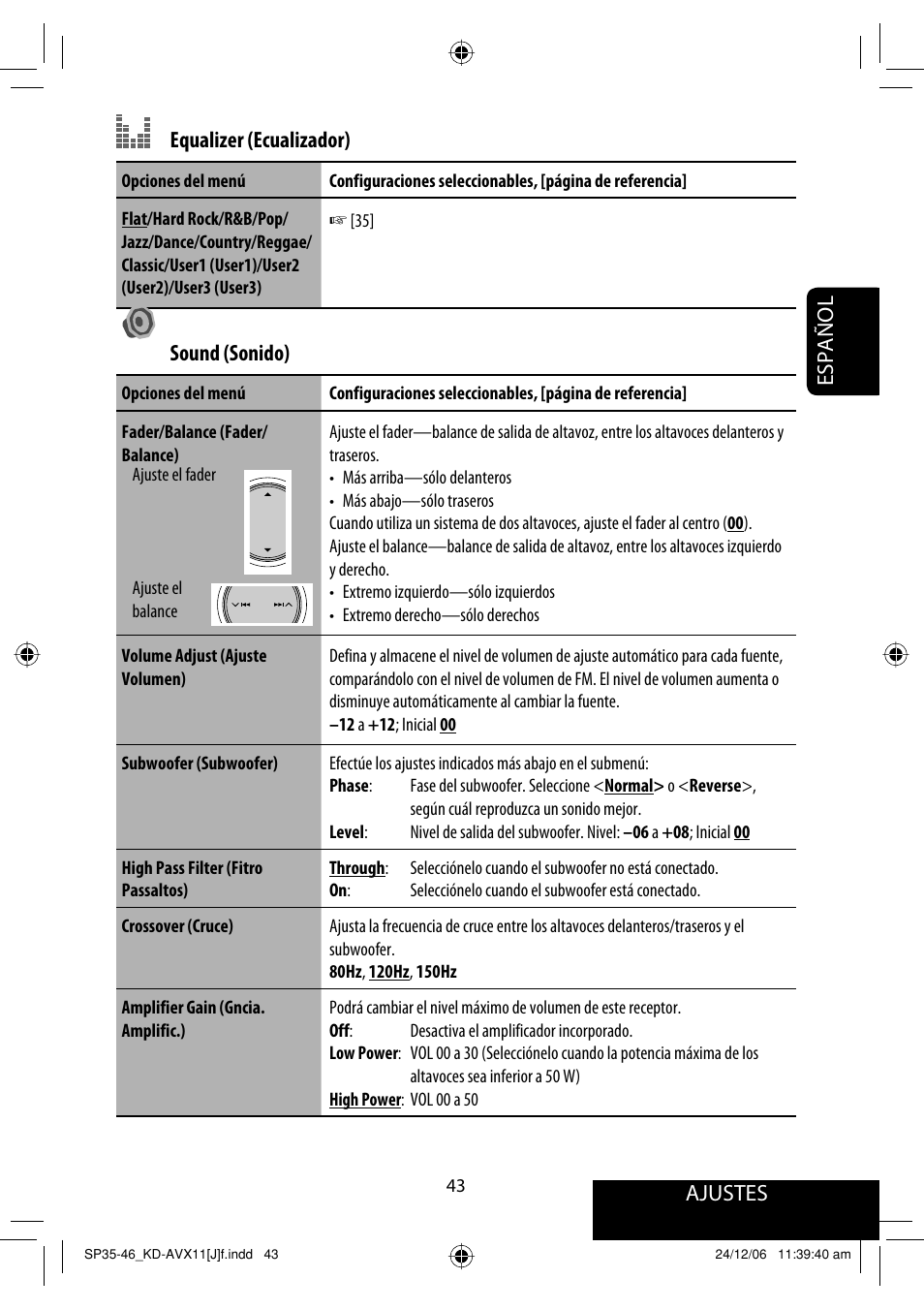 Ajustes, Español equalizer (ecualizador), Sound (sonido) | JVC KD-AVX11 User Manual | Page 101 / 177