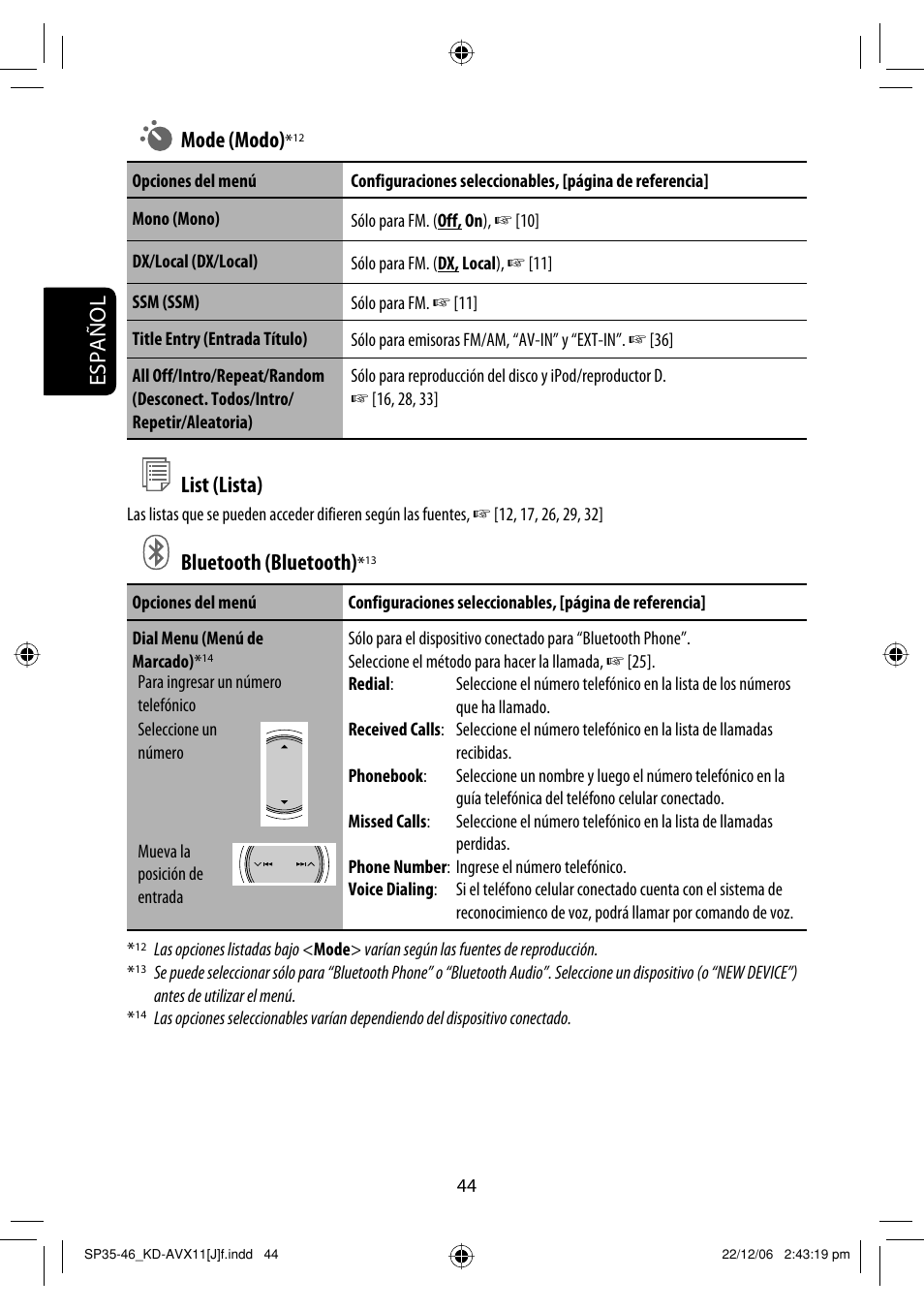 Español mode (modo), List (lista), Bluetooth (bluetooth) | JVC KD-AVX11 User Manual | Page 102 / 177