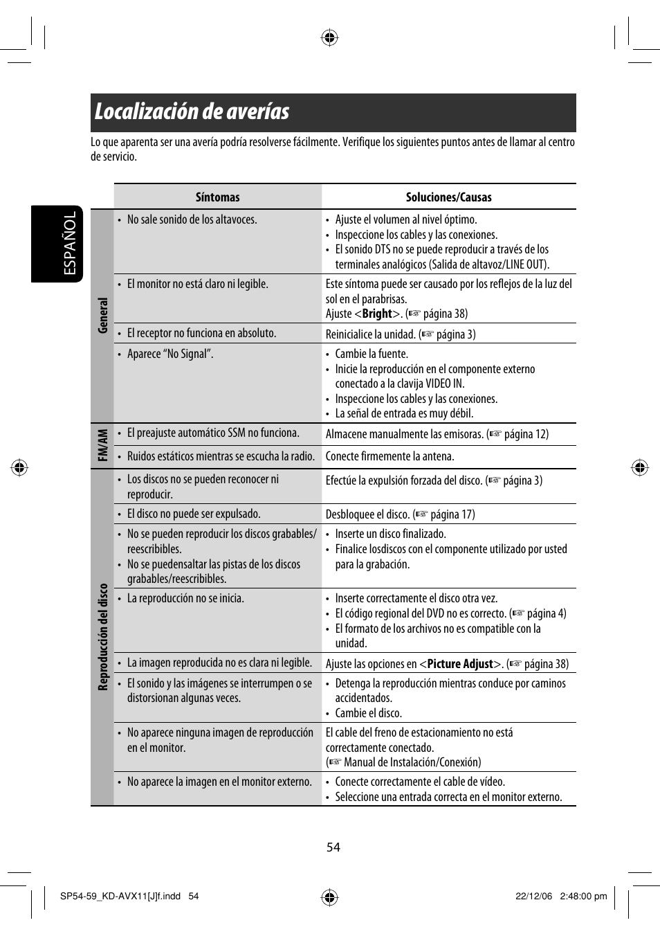 Localización de averías, Español | JVC KD-AVX11 User Manual | Page 112 / 177