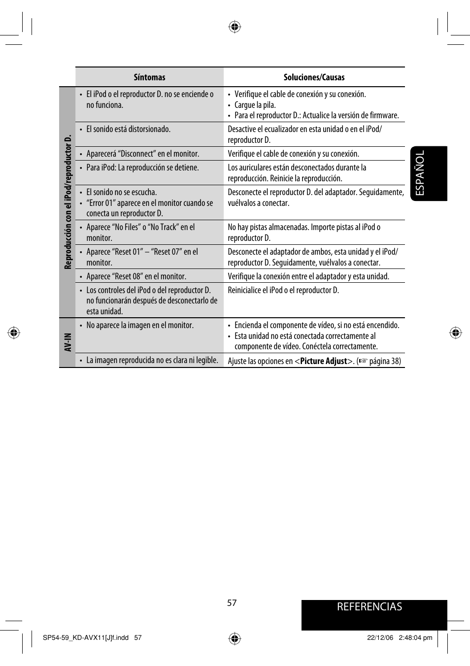 Referencias, Español | JVC KD-AVX11 User Manual | Page 115 / 177