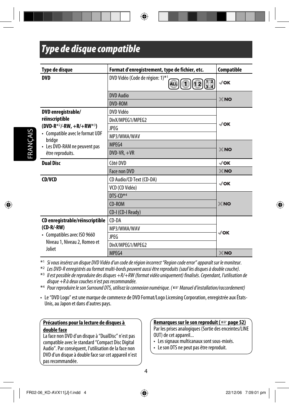 Type de disque compatible, Français | JVC KD-AVX11 User Manual | Page 120 / 177