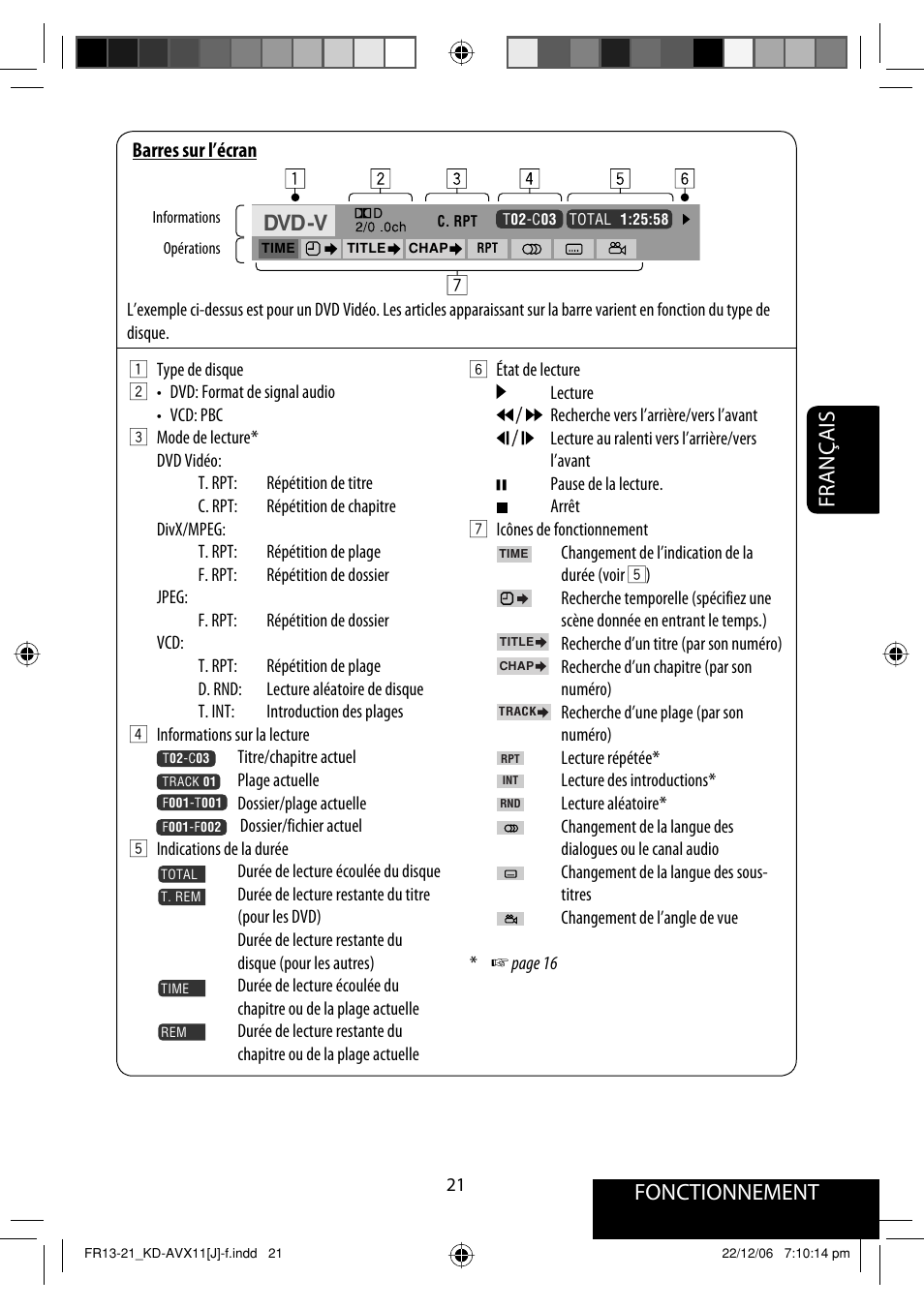 Fonctionnement, Français | JVC KD-AVX11 User Manual | Page 137 / 177