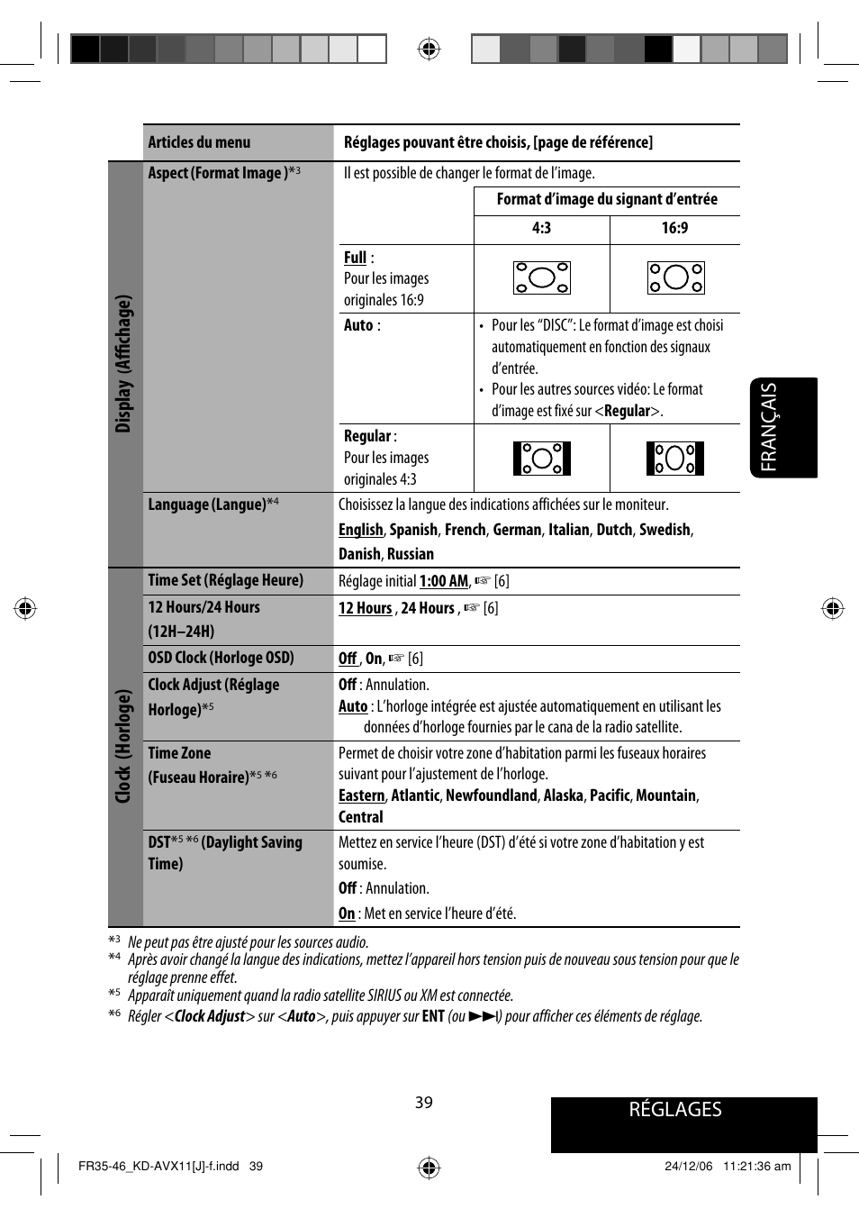 Réglages, Français, Displa y | Aﬃ chage), Clock (horloge) | JVC KD-AVX11 User Manual | Page 155 / 177