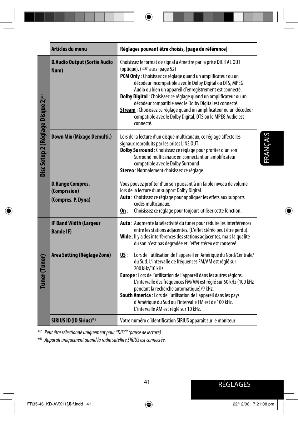 Réglages, Français, Disc setup 2 (réglage d isque 2 | Tuner (tuner) | JVC KD-AVX11 User Manual | Page 157 / 177