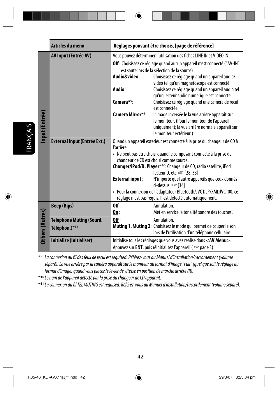 Français, Input (entrée), Others (autres) | JVC KD-AVX11 User Manual | Page 158 / 177