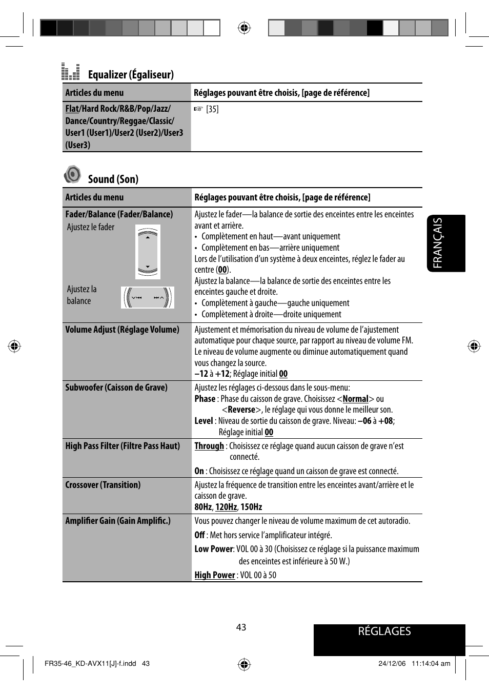 Réglages, Français equalizer (égaliseur), Sound (son) | JVC KD-AVX11 User Manual | Page 159 / 177