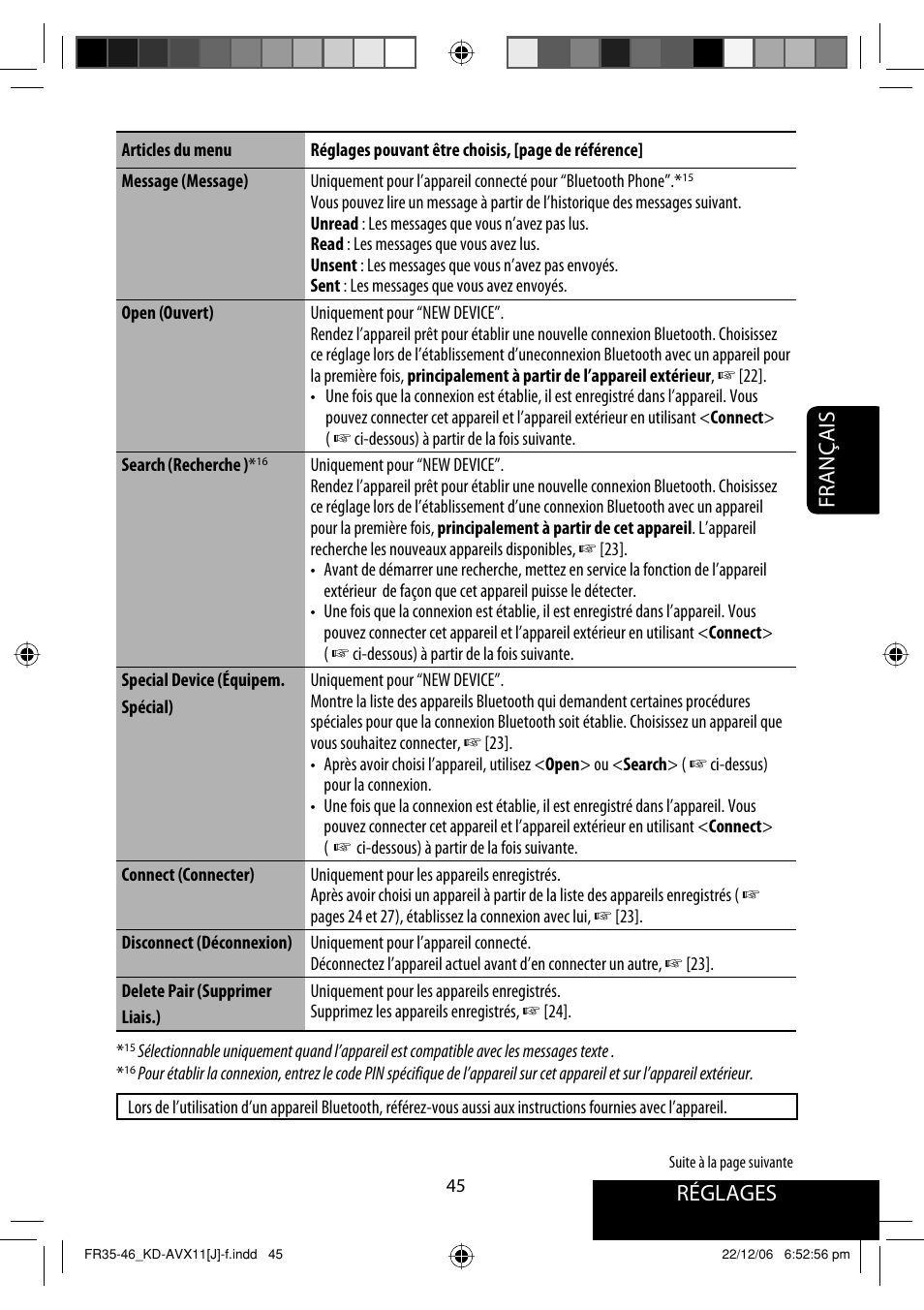 Réglages, Français | JVC KD-AVX11 User Manual | Page 161 / 177