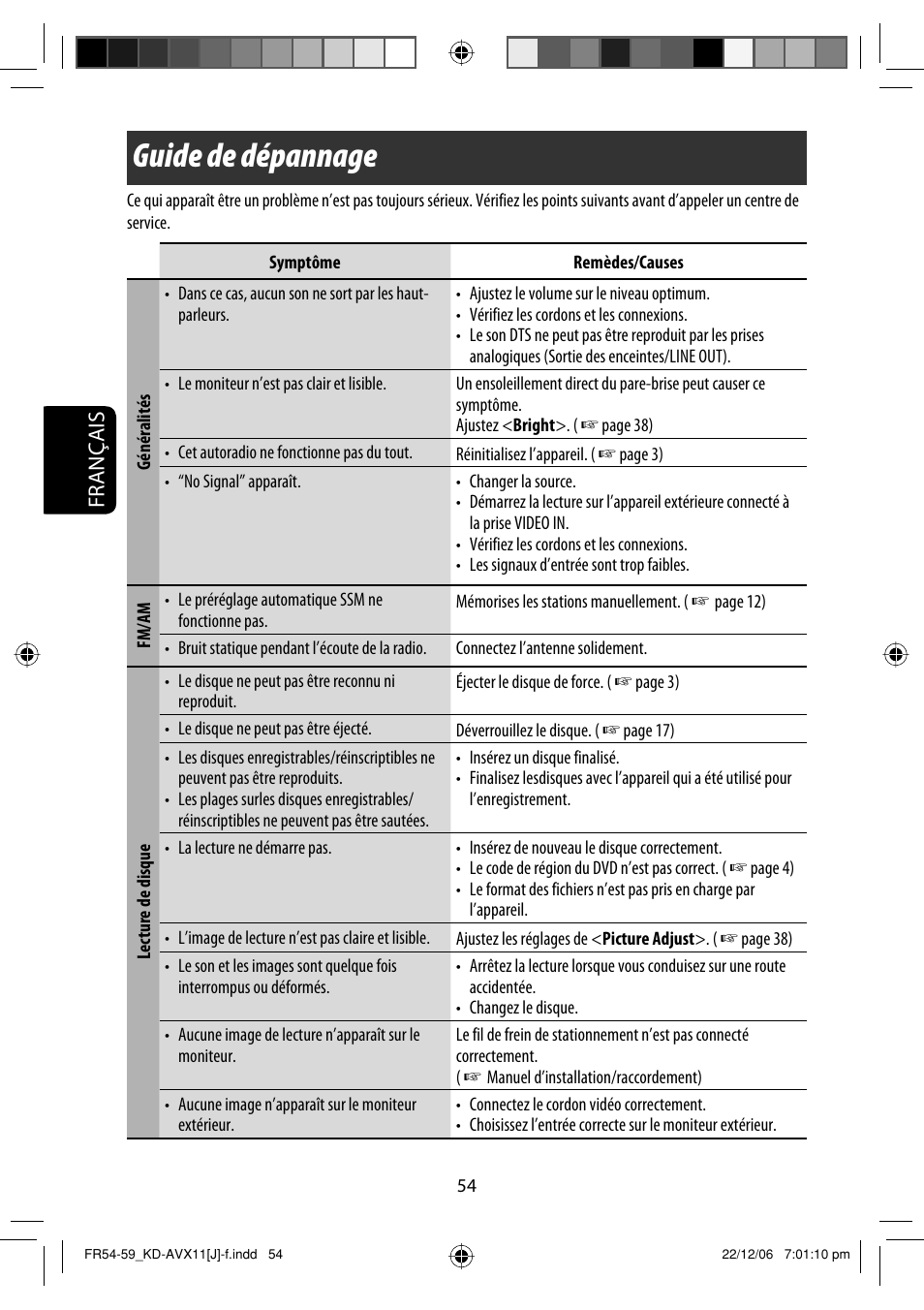 Guide de dépannage, Français | JVC KD-AVX11 User Manual | Page 170 / 177