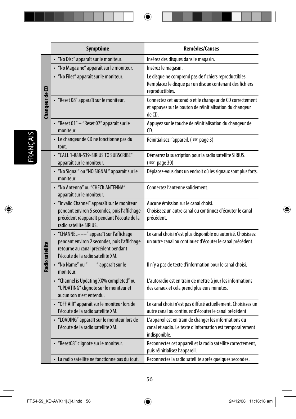 Français | JVC KD-AVX11 User Manual | Page 172 / 177