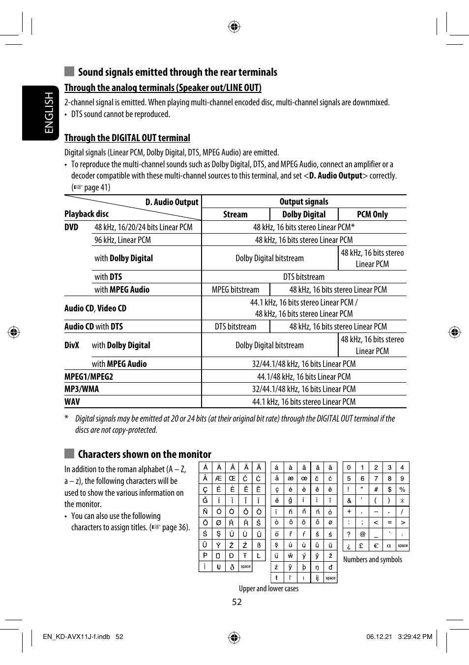 English, Sound signals emitted through the rear terminals, Characters shown on the monitor | JVC KD-AVX11 User Manual | Page 52 / 177