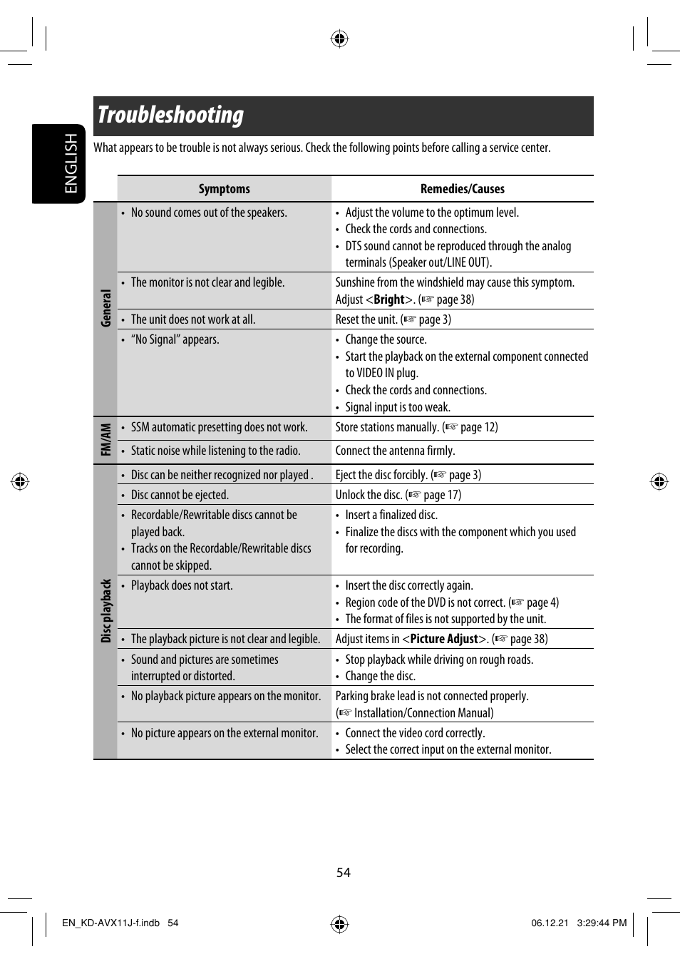 Troubleshooting, English | JVC KD-AVX11 User Manual | Page 54 / 177