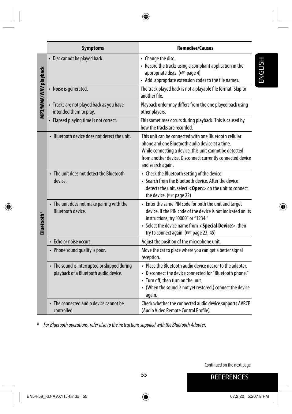 References english | JVC KD-AVX11 User Manual | Page 55 / 177