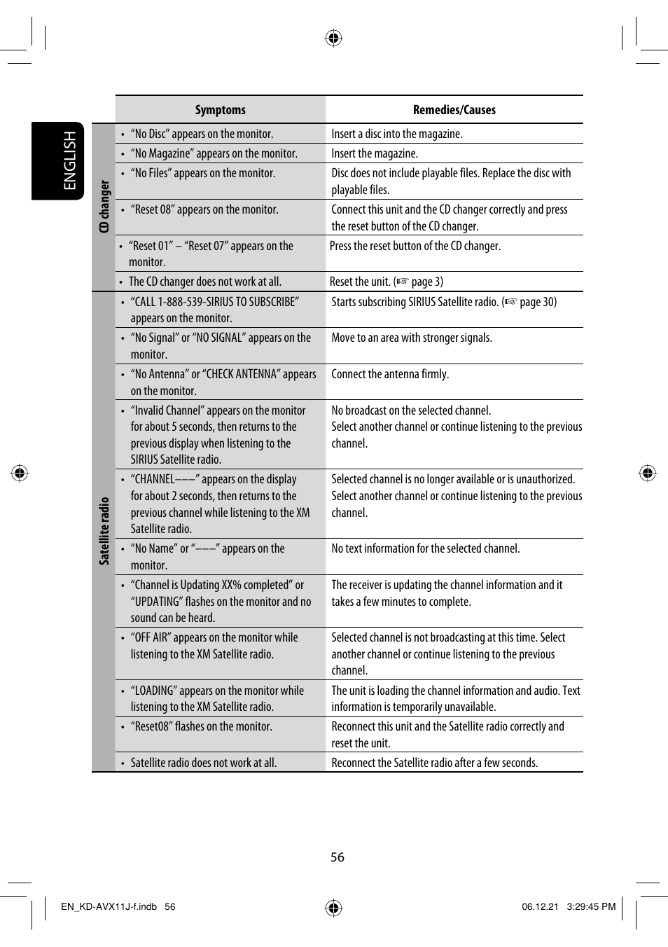 English | JVC KD-AVX11 User Manual | Page 56 / 177