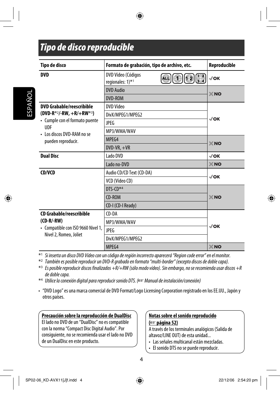 Tipo de disco reproducible, Español | JVC KD-AVX11 User Manual | Page 62 / 177