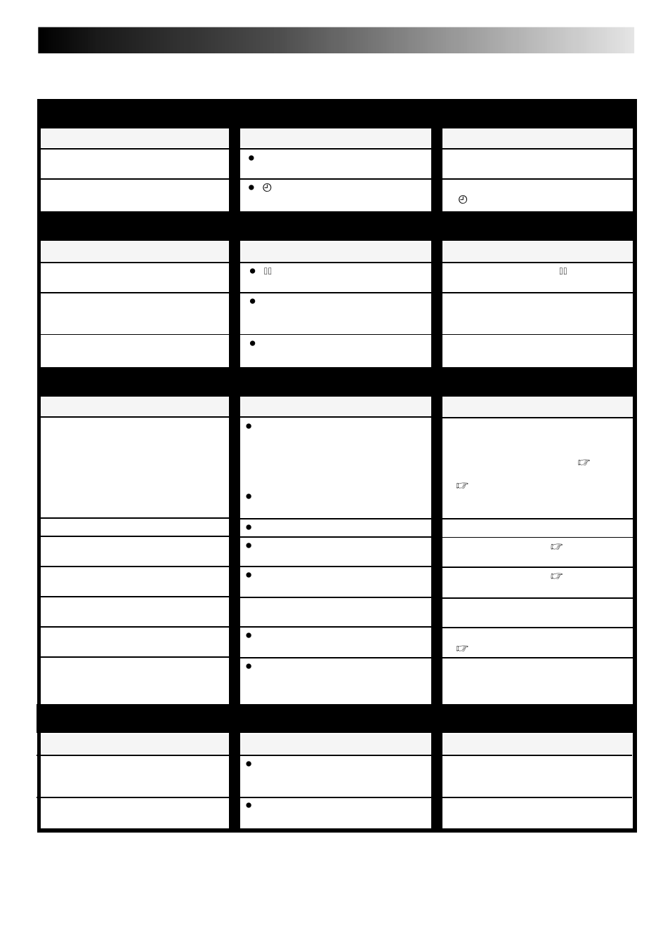 Troubleshooting, Power, Tape transport | Playback, Recording, Possible cause, Symptom, Corrective action | JVC PU30425 User Manual | Page 47 / 56